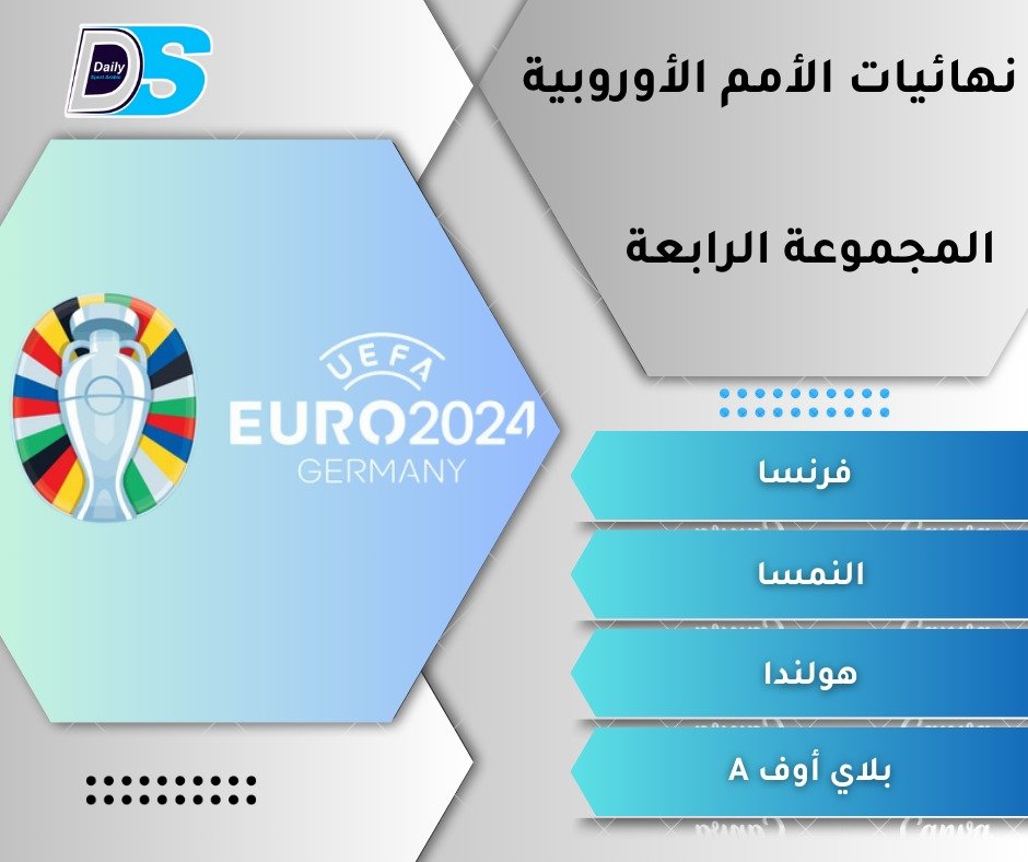 قرعة يورو 2024 المجموعة الرابعة